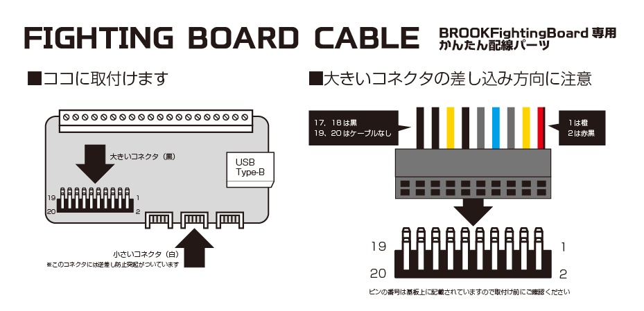 Fighting Board Cable