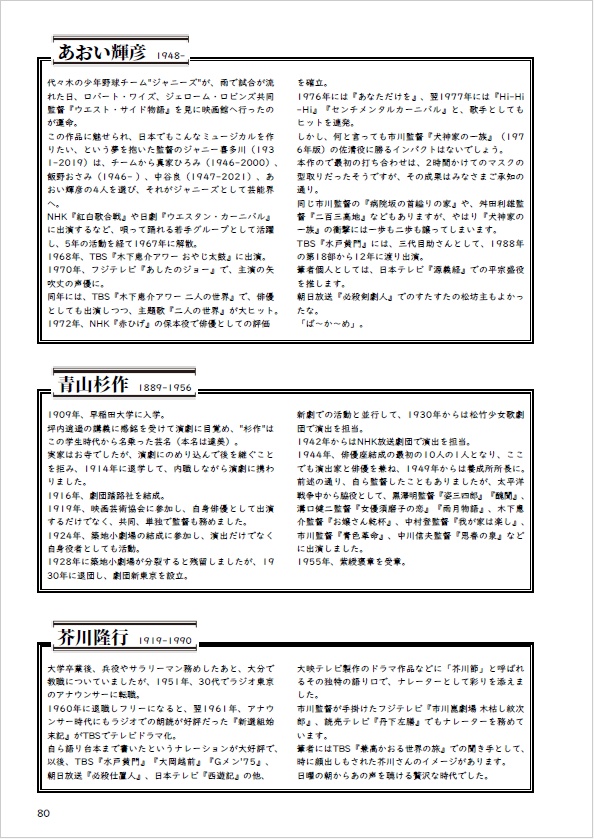【別サイトで販売中】金田一シリーズからの市川崑入門 2025 中巻