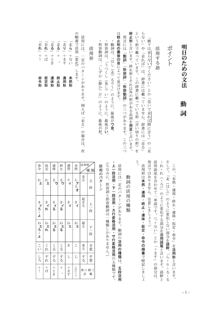 マサドラ Booth代购 详情 明日のための動詞 中学２年