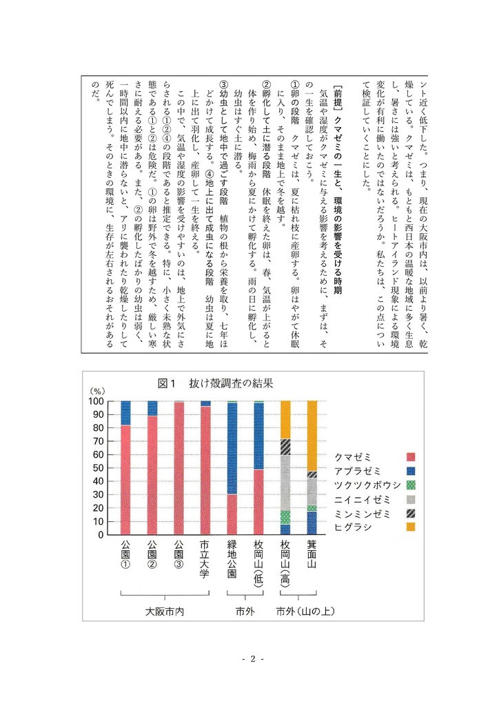 中学2年 国語 1学期期末テスト対策