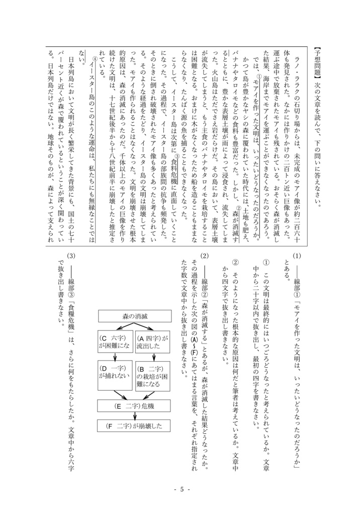 Amazon.co.jp: 進研ゼミ 中学2年 定期テスト厳選予想問題 美術