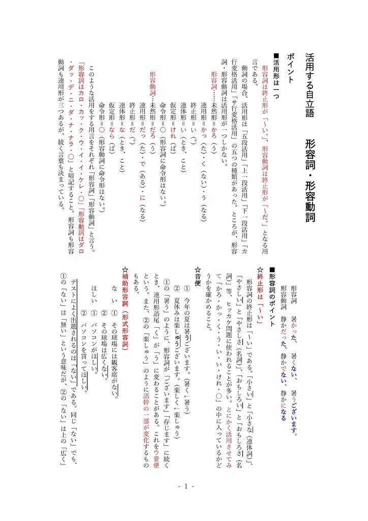 走る。走らない。走ろうよ。 用言の活用(中学2年)