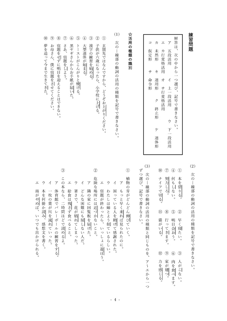 走る。走らない。走ろうよ。 用言の活用(中学2年)