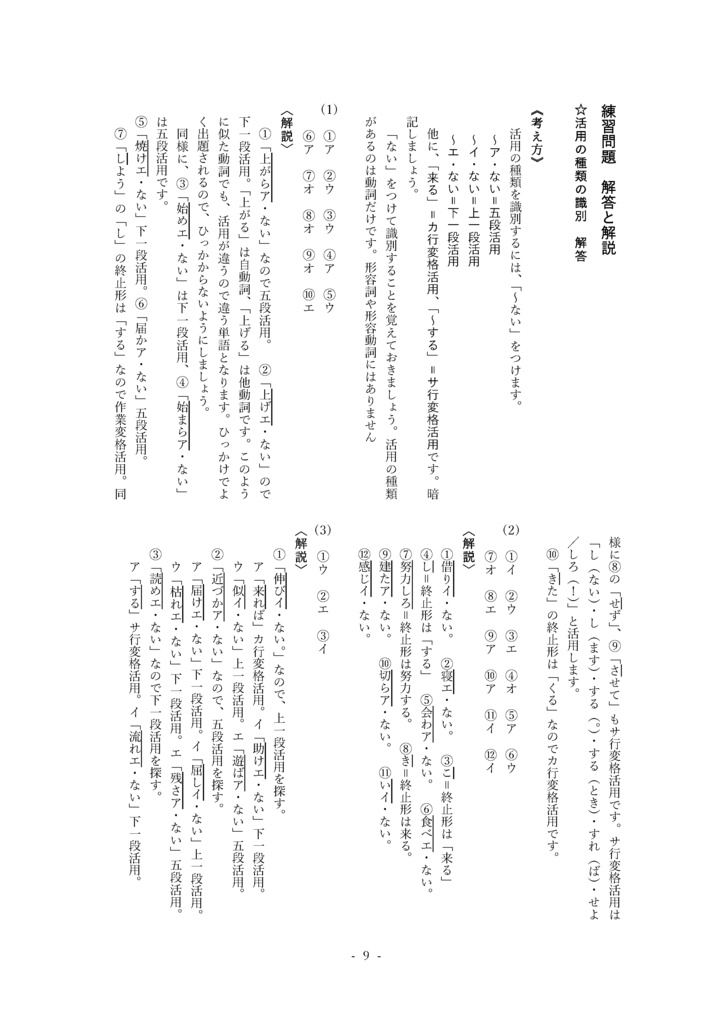 走る。走らない。走ろうよ。 用言の活用(中学2年)