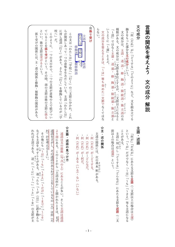 言葉の関係を考えよう 文の組み立て(中学1年)