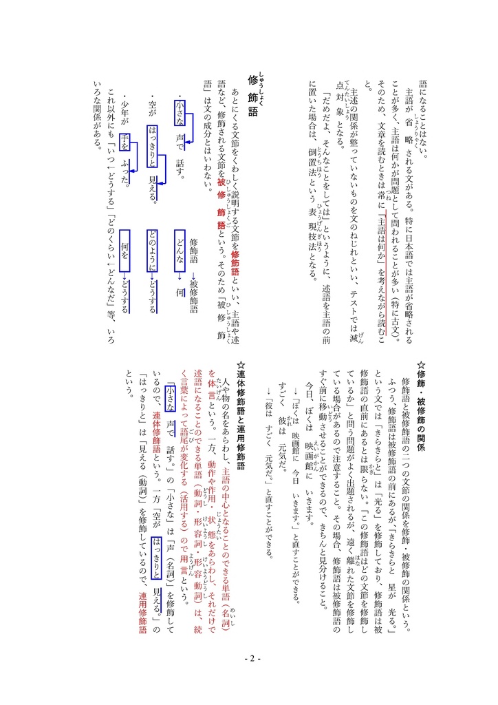 言葉の関係を考えよう 文の組み立て(中学1年)