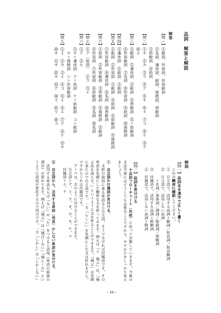単語の性質を見つけよう 単語の分類(中学1年)
