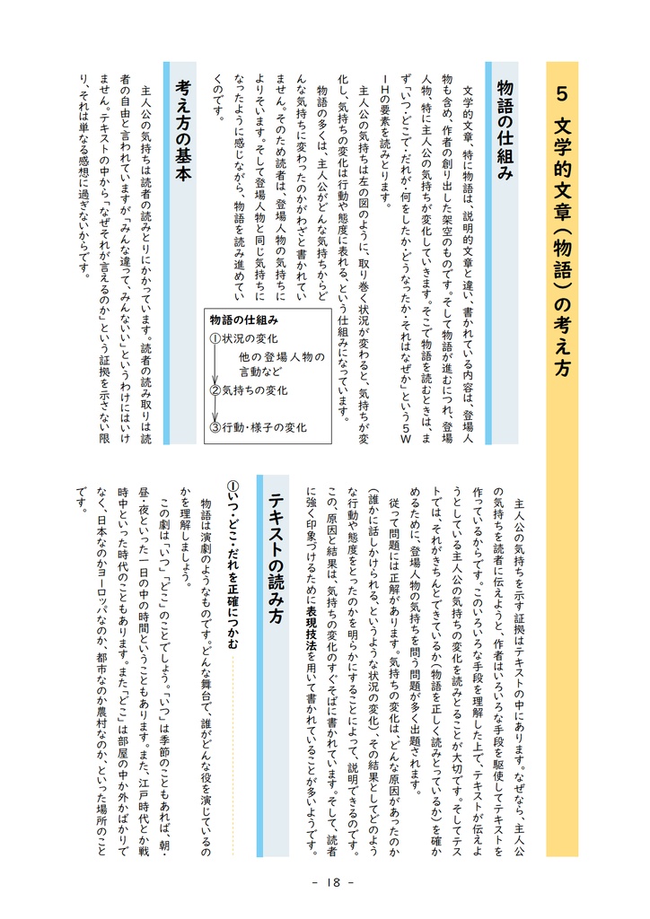 国語のテスト 答えのつくりかた