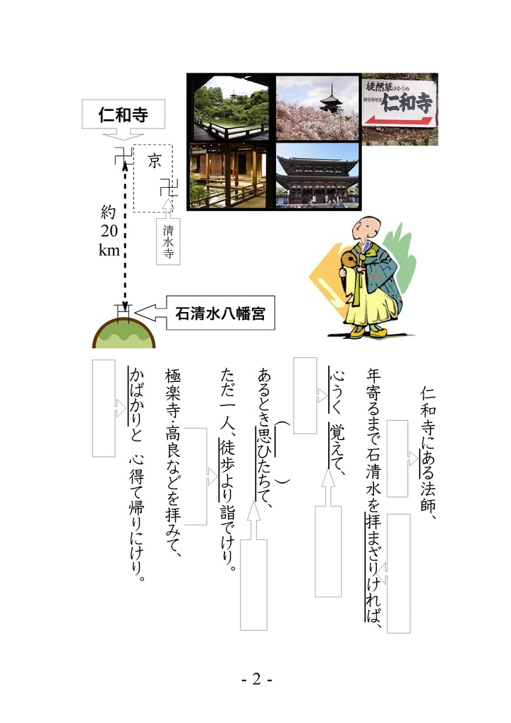 仁和寺にある法師 ―「徒然草」から(中学2年)