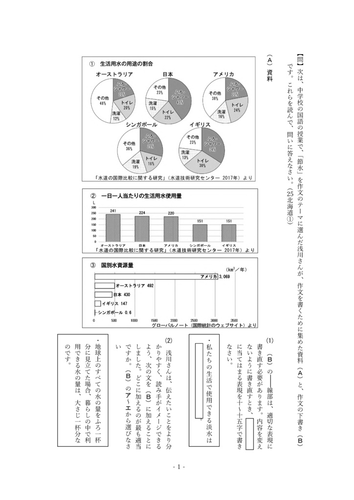 中学 総合テスト・高校入試対策 コミュニケーション 3