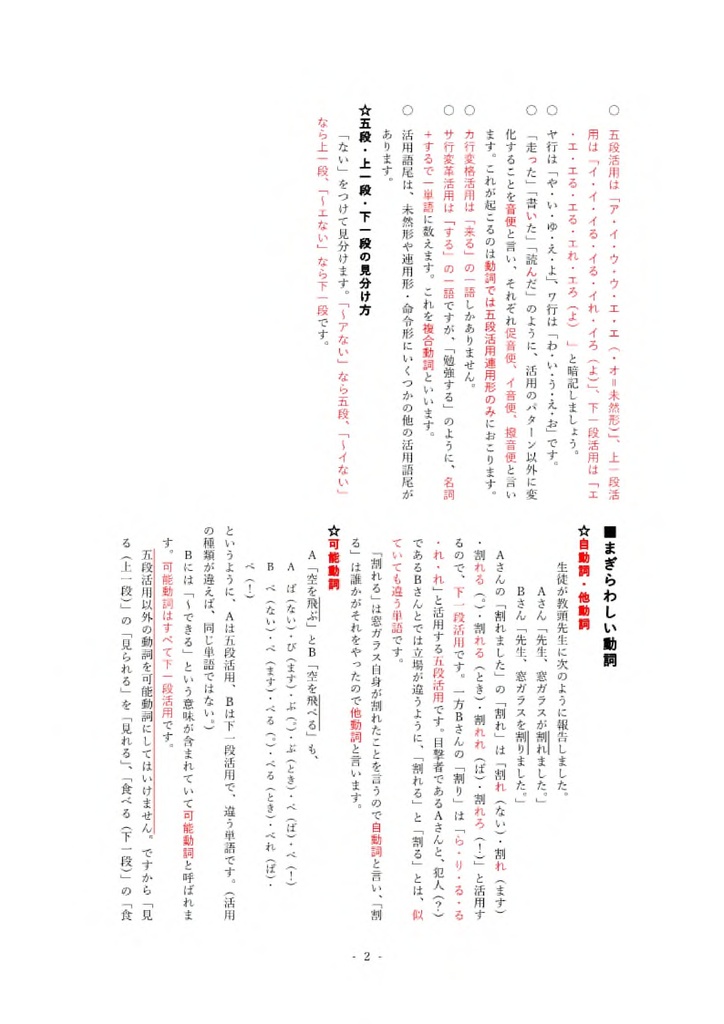 用言の活用 動詞 解説