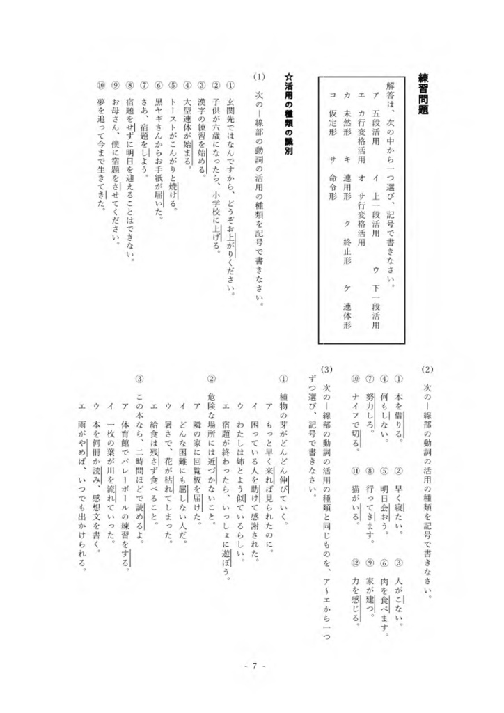 用言の活用 動詞 練習問題
