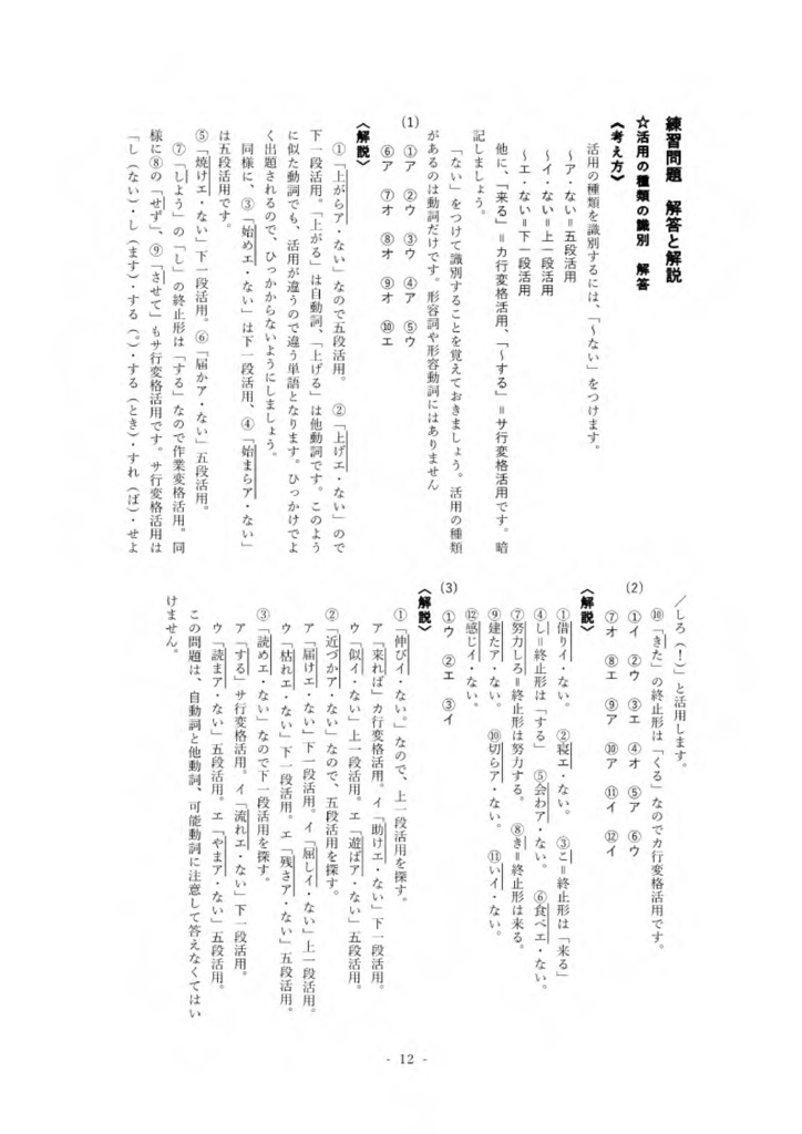 用言の活用 動詞 練習問題