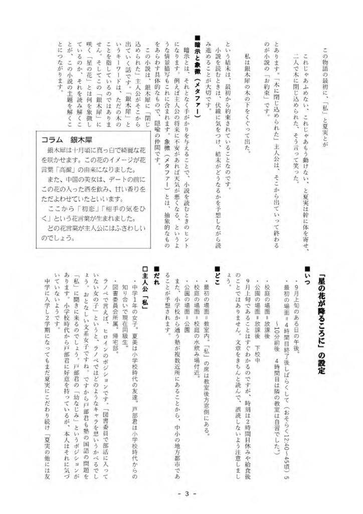 星の花が降るころに 解説・練習問題