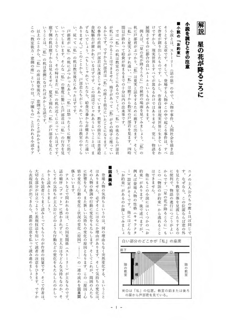 星の花が降るころに 解説・練習問題