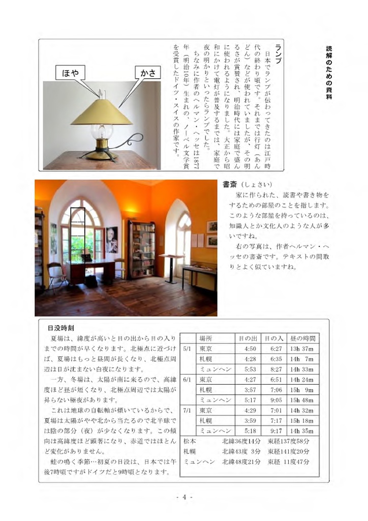 少年の日の思い出 解説・練習問題