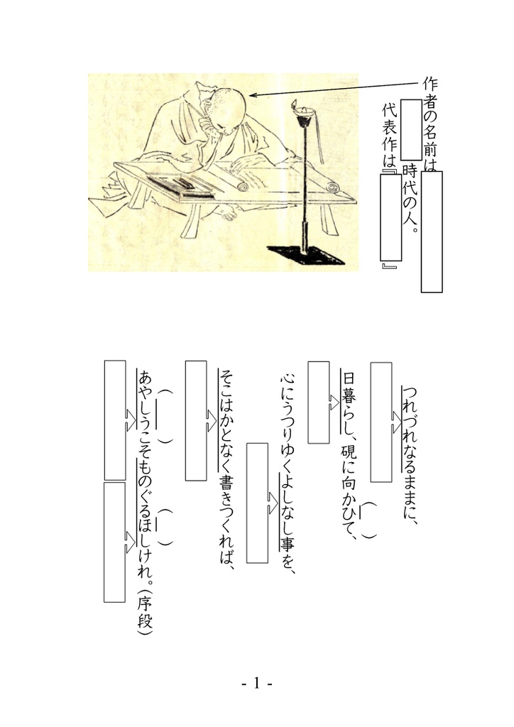 仁和寺にある法師