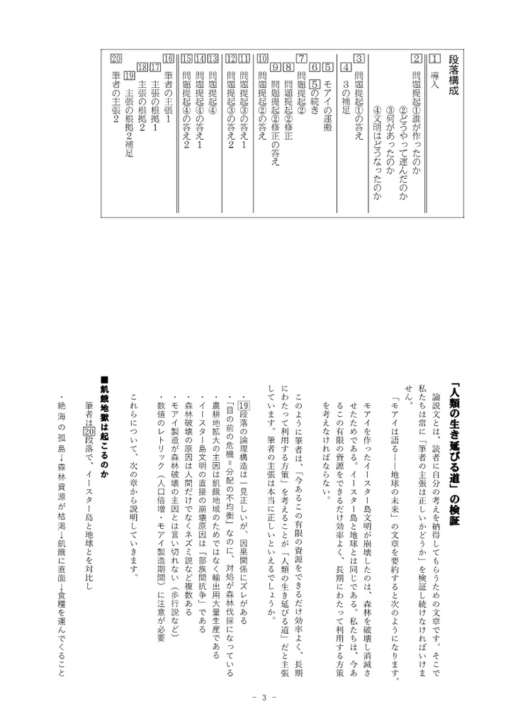 モアイは語る ―地球の未来 解説