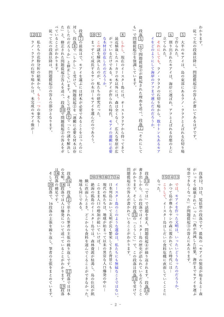 モアイは語る ―地球の未来 解説
