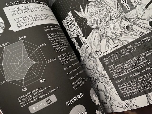 【新刊】漫画・設定資料集(56P)