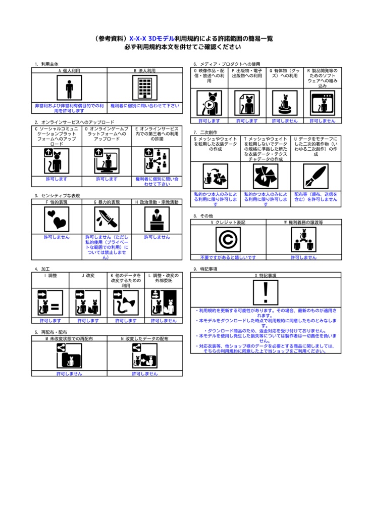 ビトロ対応 ヴァンパイアコート