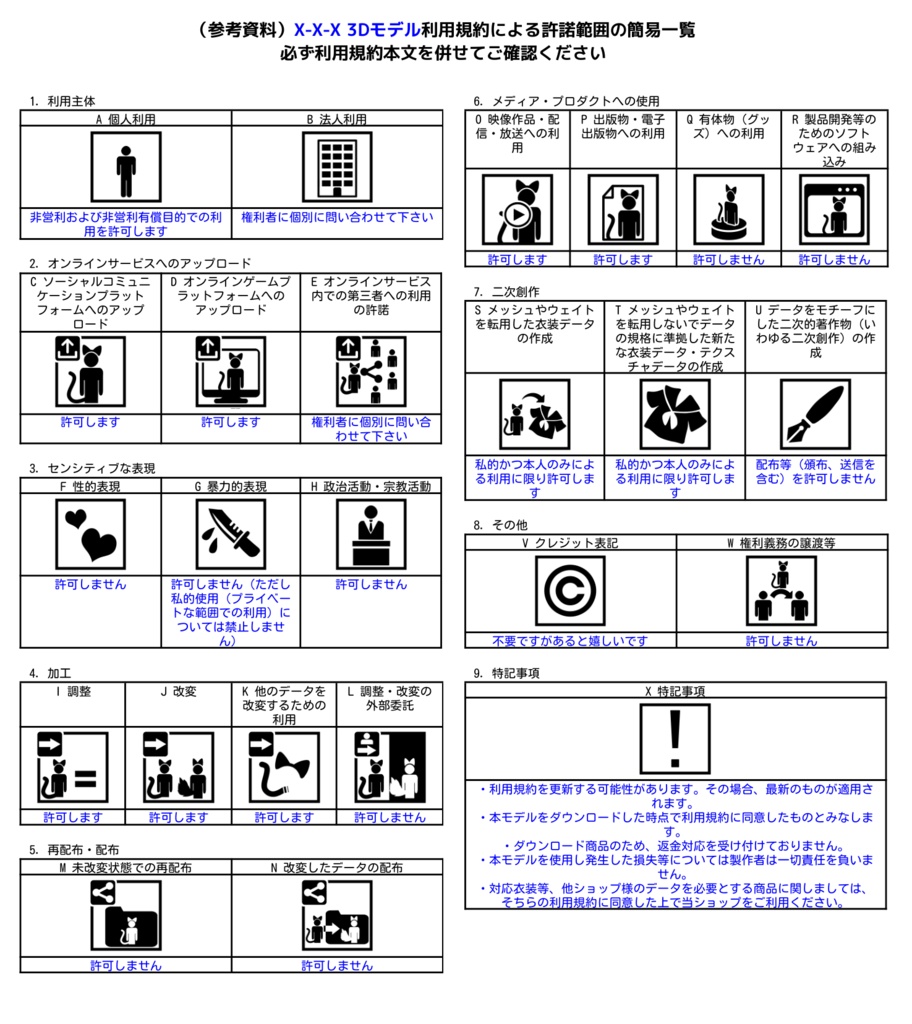 ミティル対応 カフェエプロン