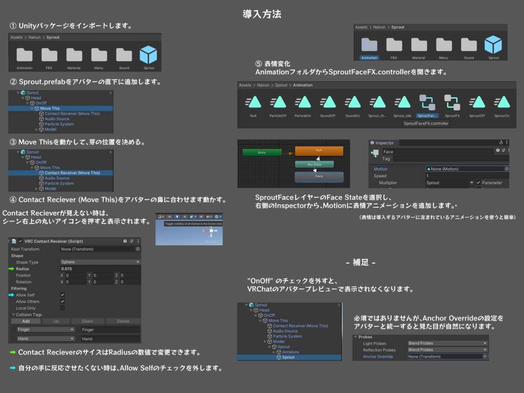 【VRChat】鼻ぽん発芽ギミック / Nose Boop Sprout Gimmick