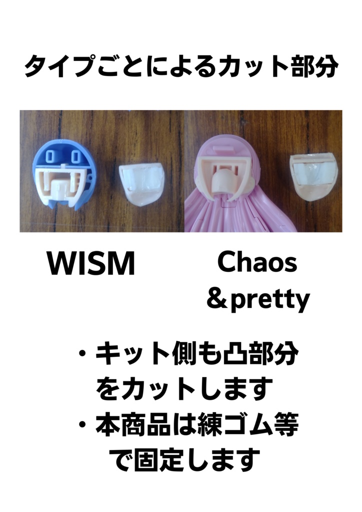 視線追従型フェイス完成品セット壱型