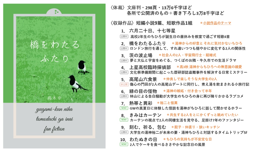 橋をわたるふたり【湯神くんには友達がいない 小説同人誌】