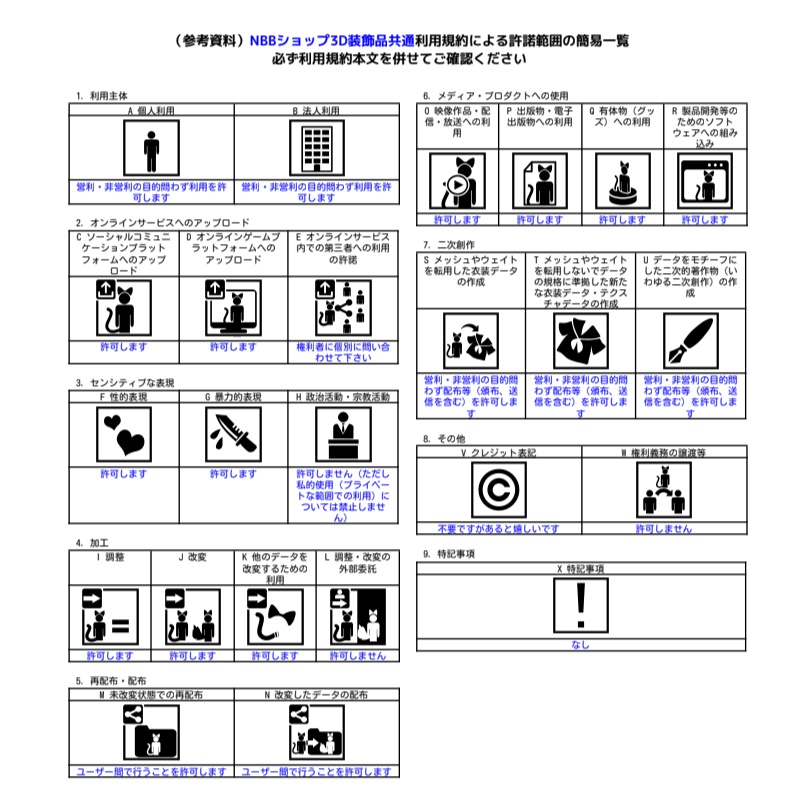 【無料】NEKOSHOIKO/ネコショイコ【MA設定済み】