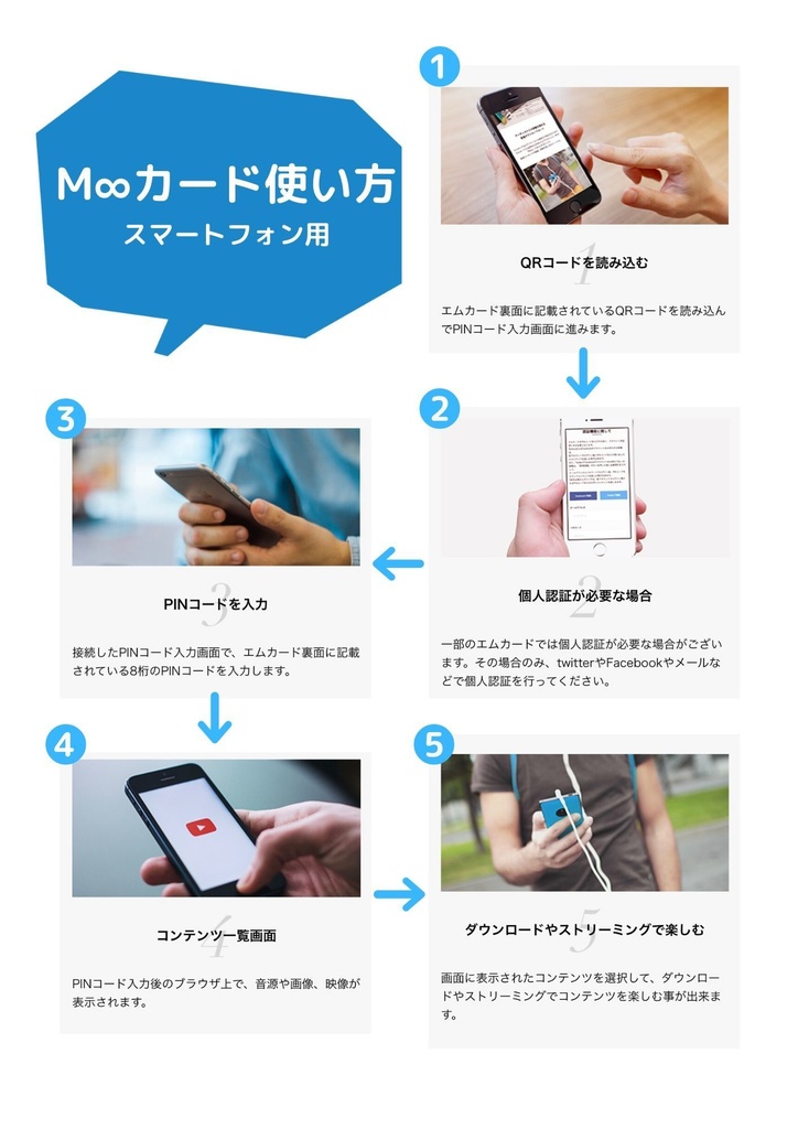 1stシングル「きみにあえるかな」M∞カード