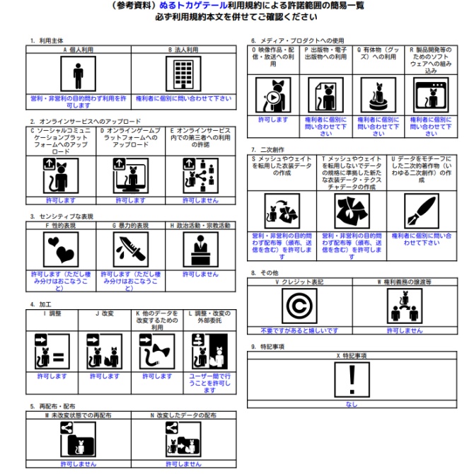 【MA対応】【MA設定済み】ぬるトカゲテール