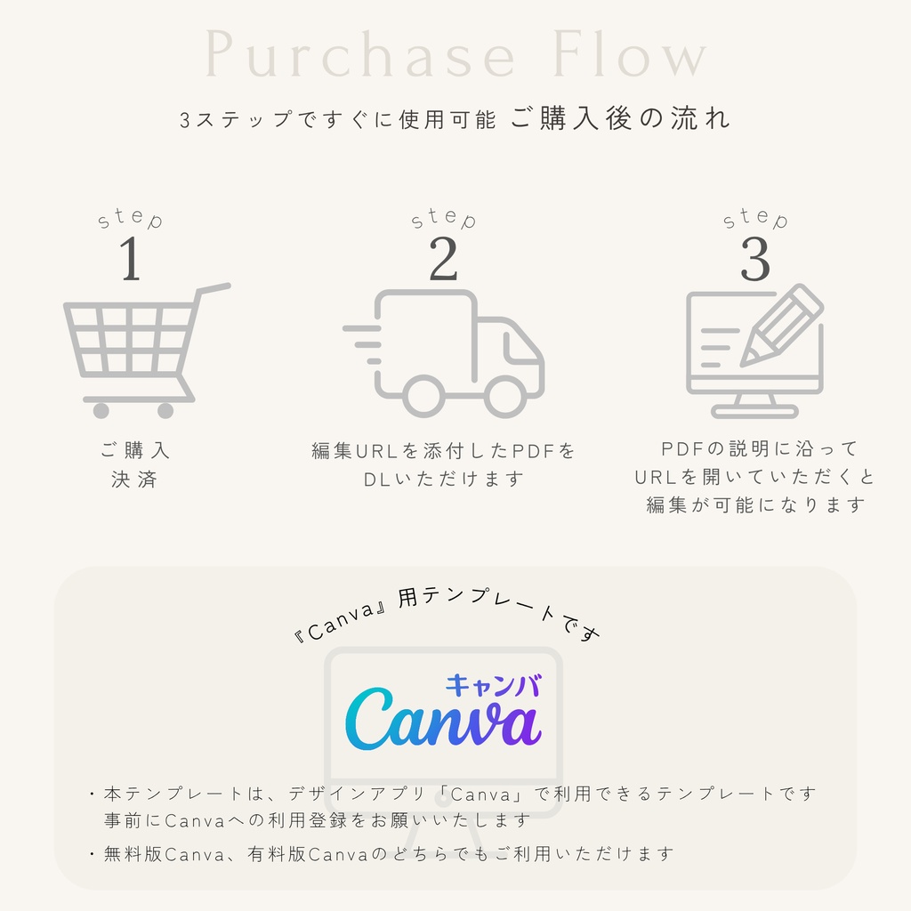 Instagram投稿テンプレート|15種×2色セット|Canva編集OK|サロン・ショップ向け|インスタ運用時短