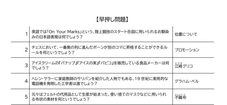 【短文基本】A Crown【問題スプレッドシートつき】