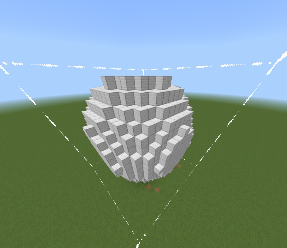 Development Assistance