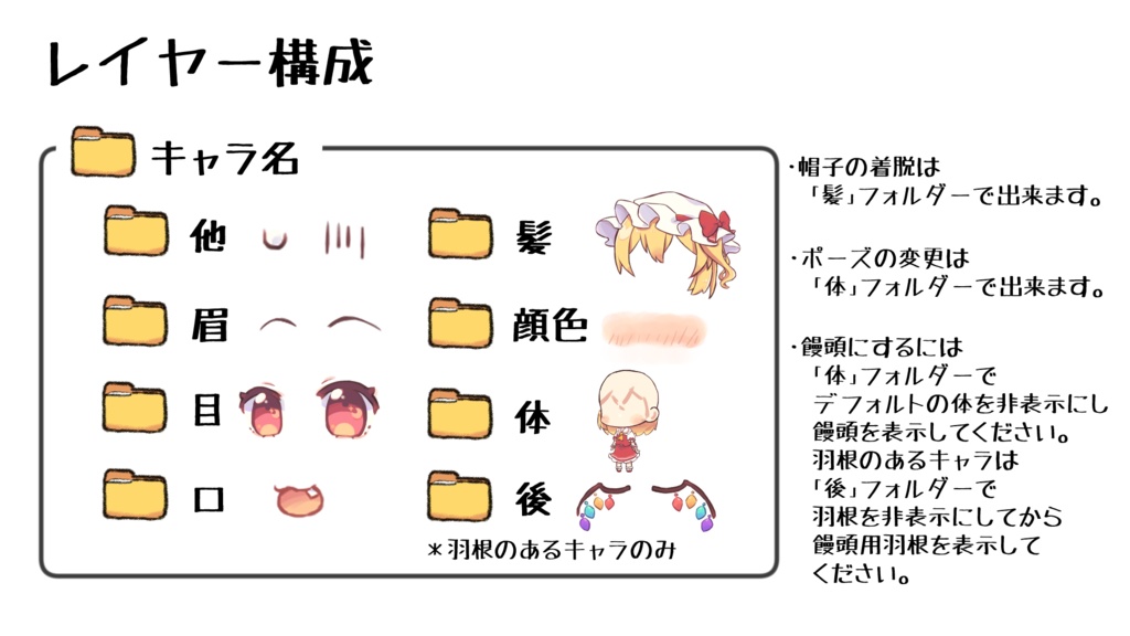 ちゃこ式ゆっくり正邪立ち絵素材