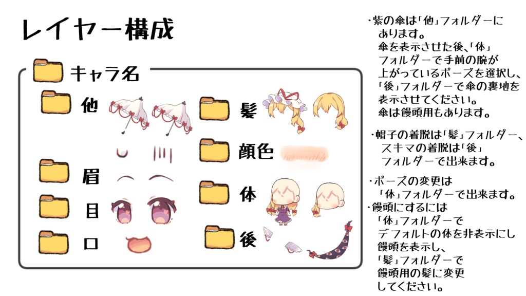 ちゃこ式ゆっくり紫立ち絵素材