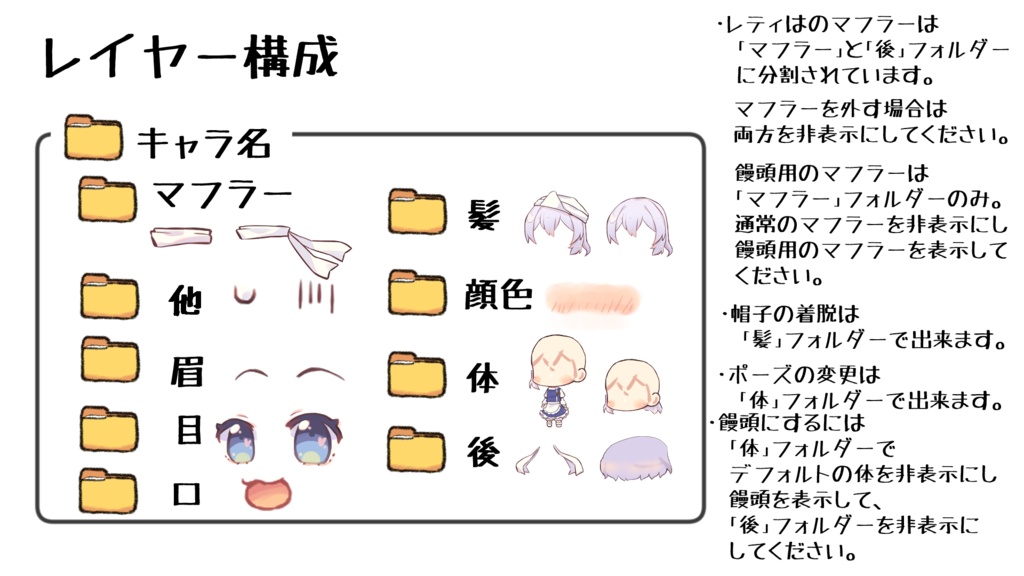 ちゃこ式ゆっくりレティ立ち絵素材