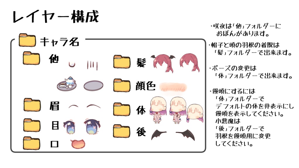 ちゃこ式ゆっくり小悪魔(短髪)立ち絵素材