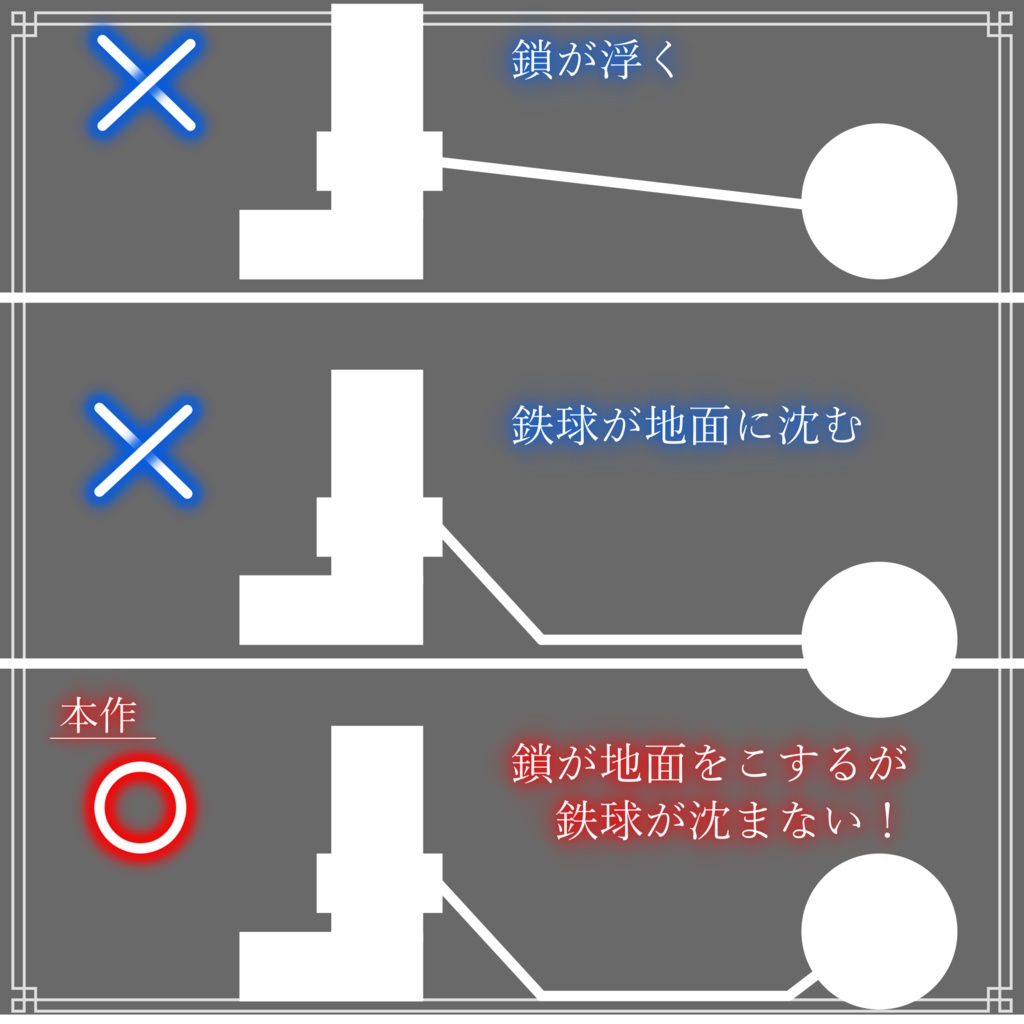 奴隷囚なりきりセット【首輪・足枷・手枷】(Quest対応)