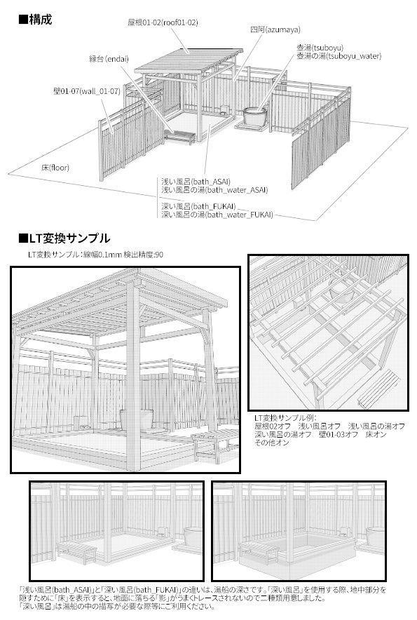 露天風呂 壺天堂 こてんどう Booth