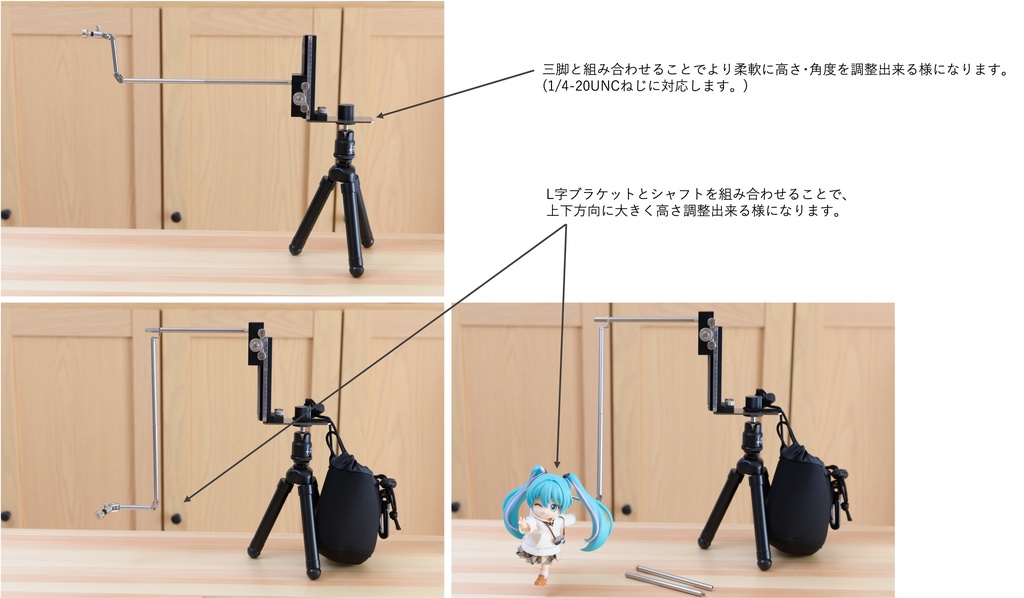 ねんどろいどどーる撮影タンク