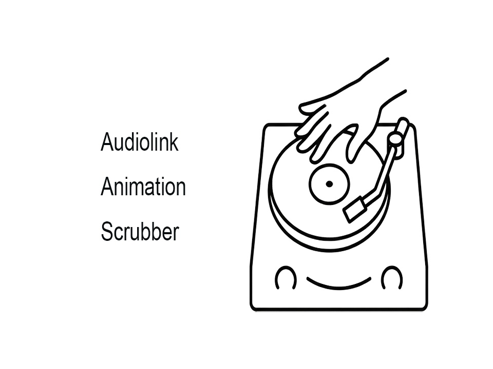 Audiolink Animation Scrubber - control animation progress with audiolink