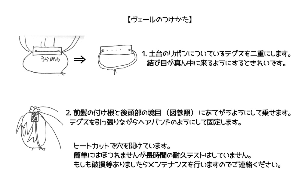 こぬい機体カラーイメージドレスセット(マークザイン)