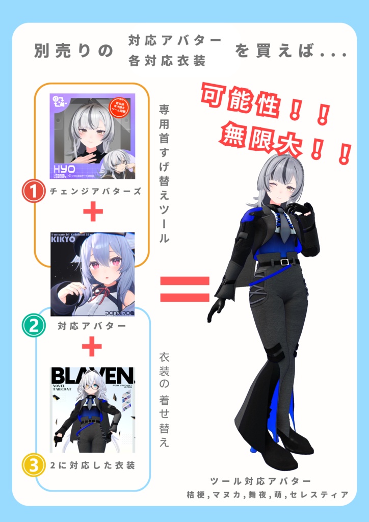 ヒョウ - Hyo -【改変ツール付き】【VRC想定3Dモデル】