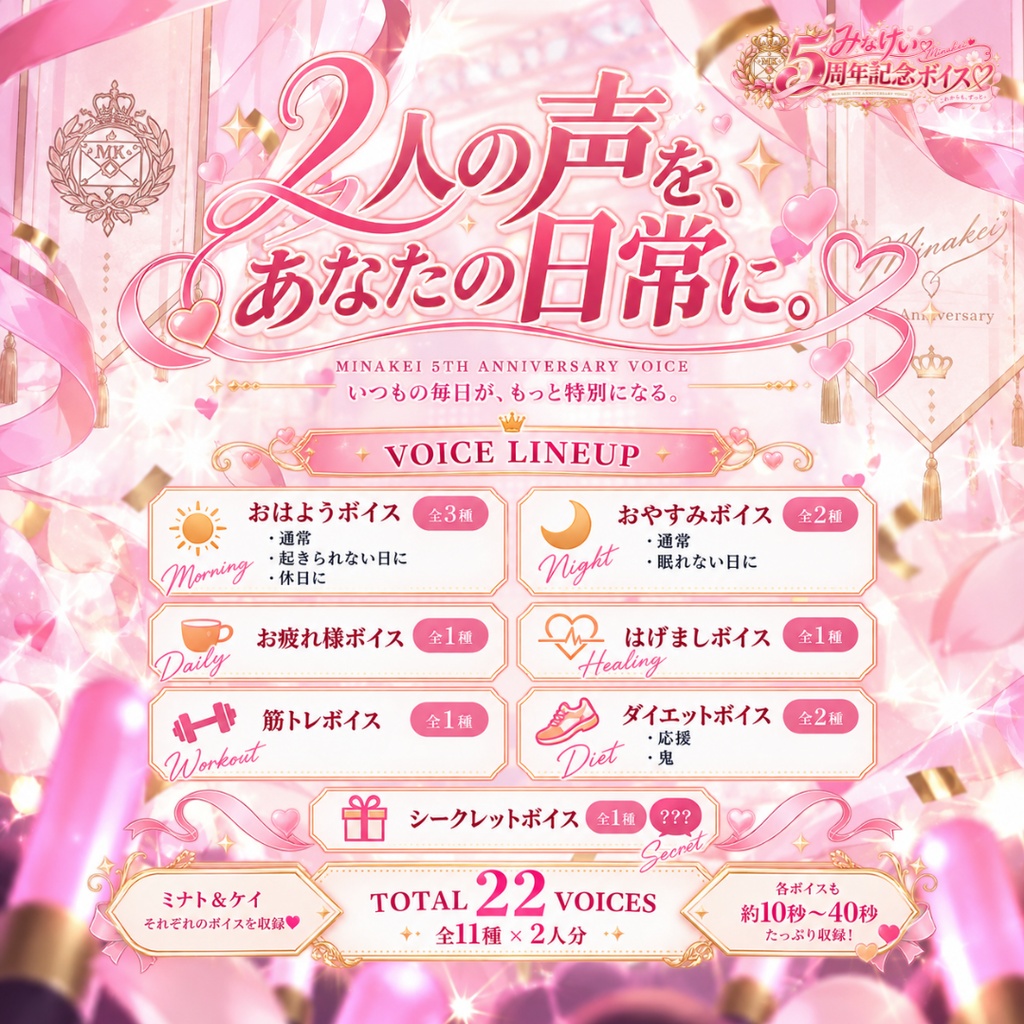 【5周年記念】みなけいボイスセット