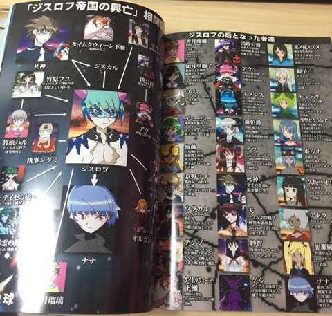 まとめ本『ジスロフ・クロニクル (前編)』