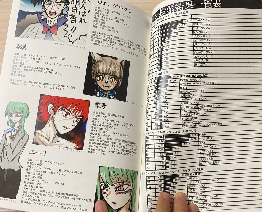 【復刻版】チュルホロ星系調査書