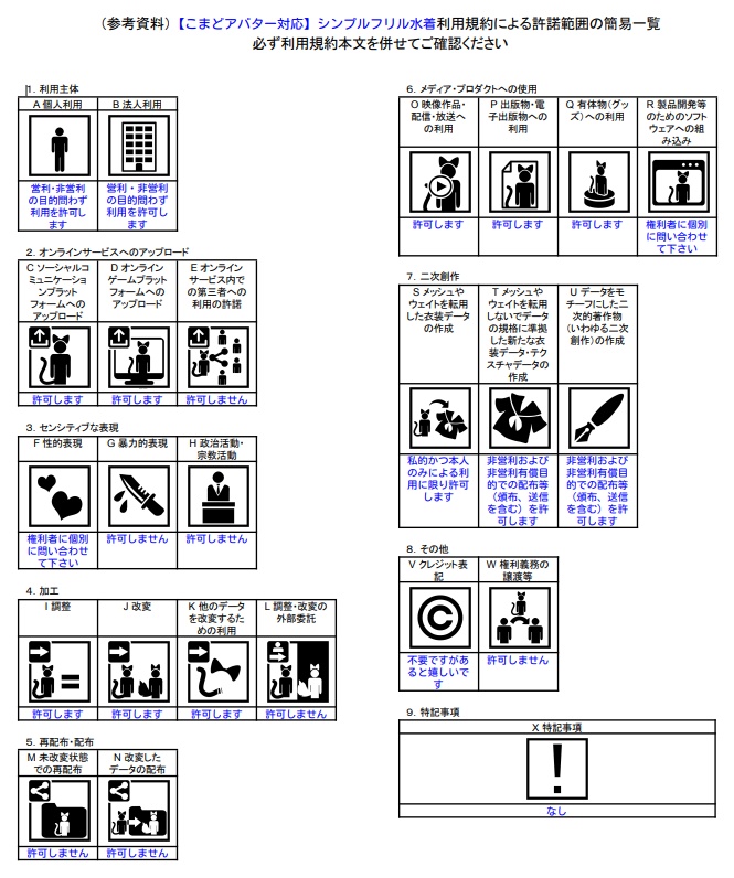 【こまどアバター対応】シンプルフリル水着