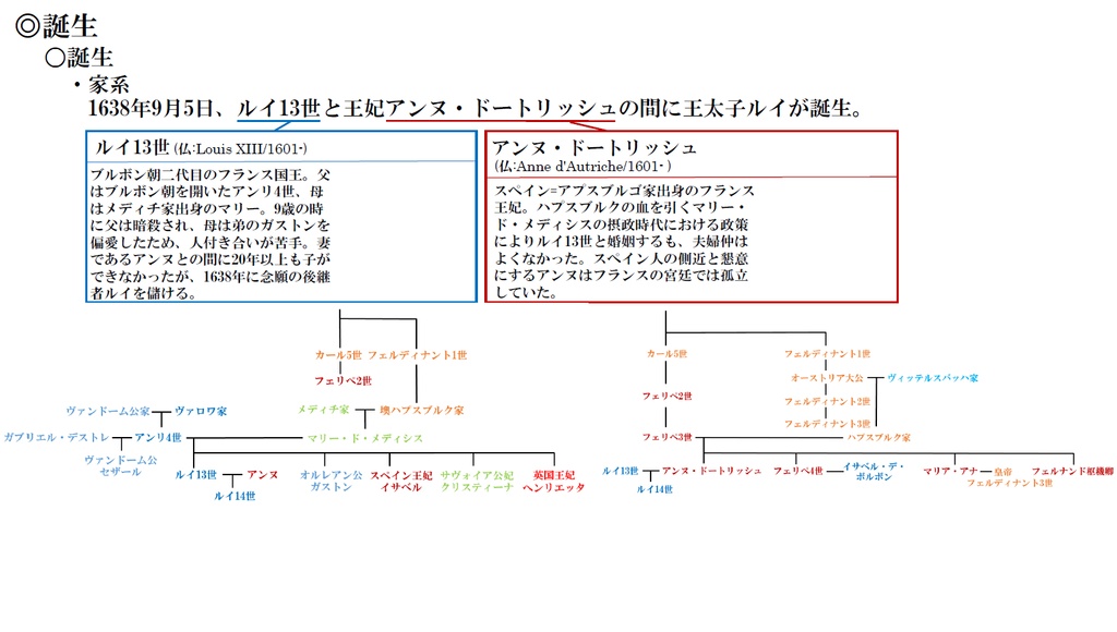 ルイ14世史セット